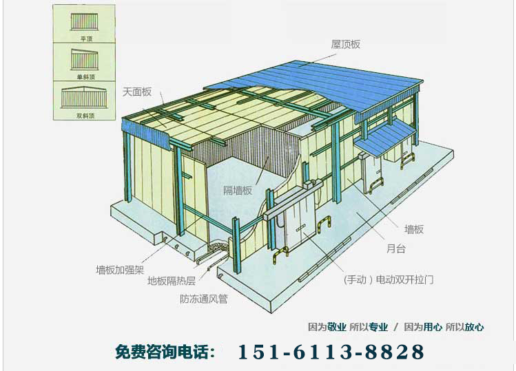 污网站免费看常用建築材料的特殊要求